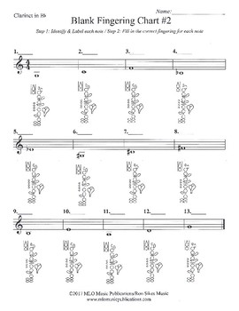 Band Blank Fingering Chart #2 by Ron Sikes Music | TpT