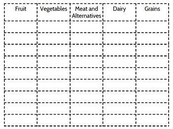 Blank Weekly Food Chart