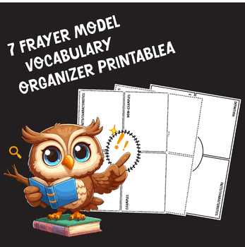 Preview of Blank Frayer Model Vocabulary activities Organizer Printable Template PDF