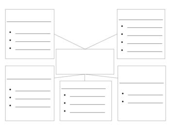 Preview of Blank Graphic Organizer