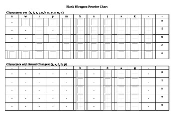 Blank Hiragana Practice Chart by Jamie Goekler | TpT
