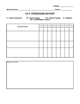 Preview of Blank - IEP Progress Report Form - Special Education