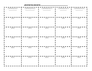 Blank Jeopardy Board - Worksheet by cwilsonspanish | TpT