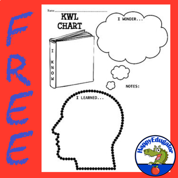 Preview of KWL, KWHL, AND KWHLAQ Chart Graphic Organizers FREE with Easel Activity