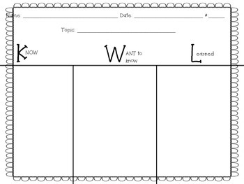 Blank KWL Chart by Made by Mrs B | TPT