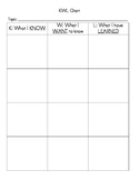 Blank KWL Chart with Boxes