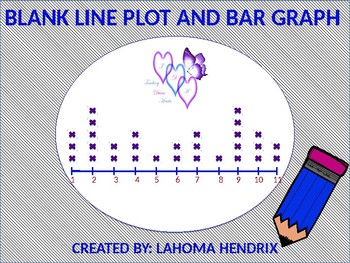 Preview of Blank Line Plot and Blank Bar Graph