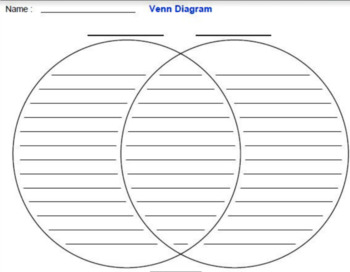 Preview of Blank Lined Venn Diagram
