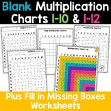 Blank Multiplication Chart 1-10 & 1-12 Multiplication Char