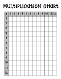 multiplication chart 1 12 worksheets teaching resources