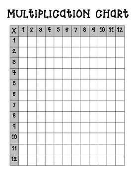 Blank Multiplication Chart 1-12 by Oh Happy Mays | TpT