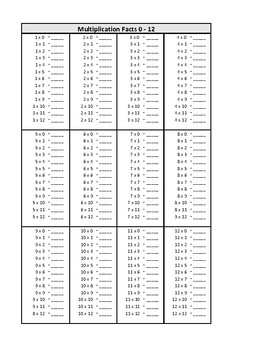 multiplication tables 1 through 12