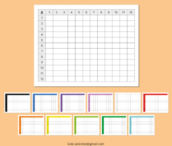 Preview of Blank Multiplication Chart 1-12 Horizontal Rainbow Template Time Table Facts