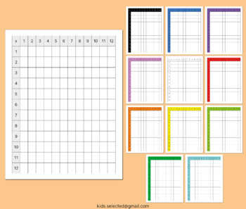 Preview of Blank Multiplication Chart 1-12 Rainbow Template Time Table Facts Math Activity