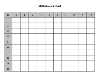 Blank Multiplication Chart By Shining Stars 