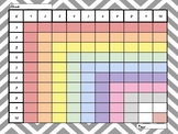 Blank Multiplication Chart- Patterns