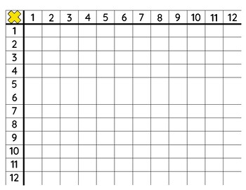 Preview of Blank Multiplication Chart (Products of All Numbers 1-12)