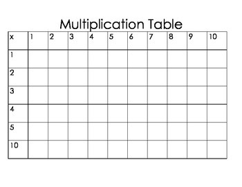 Blank Multiplication Table by Traveling Through Third | TPT