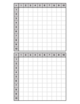 Preview of Blank Multiplication Tables up to 10, 12, and 15