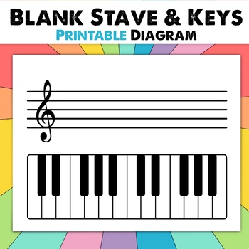 Klavieru tastatūras taustiņu drukājama diagrammaKlavieru tastatūras taustiņu drukājama diagramma  