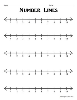 blank number line worksheets includes 5 different number line templates