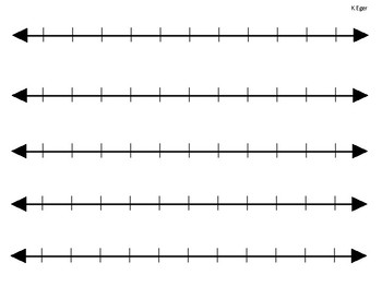 Preview of Blank Number Lines (for any activity)