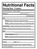 Blank Nutrition Labels