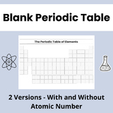Blank Periodic Table | Fill in the Blank Periodic Table