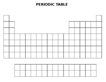 Preview of Blank Periodic Table