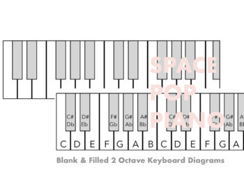 Blank Piano Keyboard Diagrams and Staff Paper by SpacePopPiano | TpT