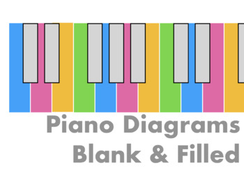 Preview of Blank Piano Keyboard Diagrams and Staff Paper