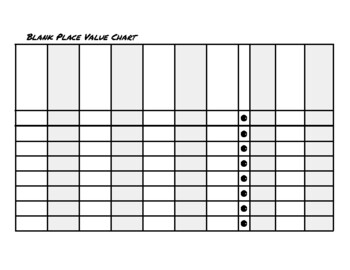 Preview of Blank Place Value Chart