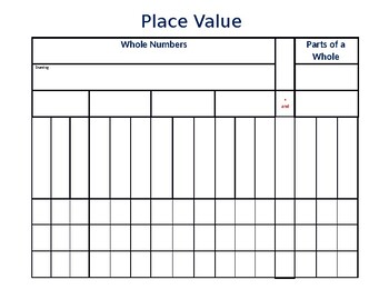Unlabeled Millions Place Value Chart