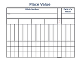 Blank Place Value Chart - Decimals