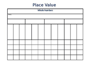 Blank Place Value Chart - Whole Numbers