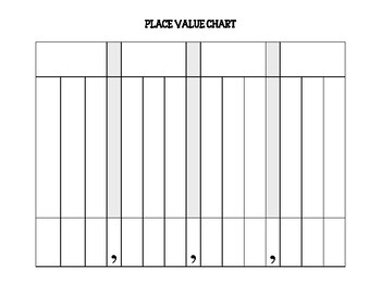 Unlabeled Thousands Place Value Chart