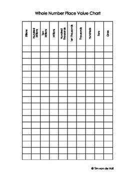 Place Value Chart Whole Numbers Printable