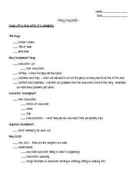 Preview of Blank Play Script/Graphic Organizers