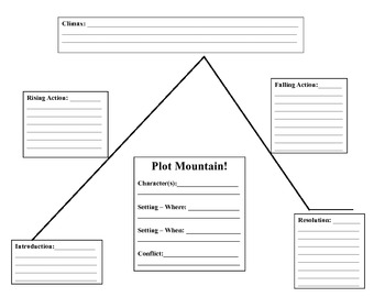 Blank Plot Mountain - use with Plot Mountain by teachertangent | TPT