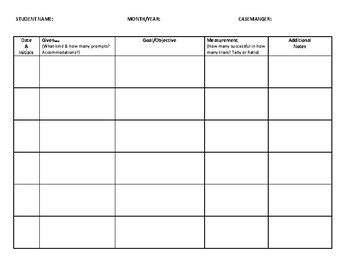Blank Progress Monitoring Data Collection Form By We Are All Differently Abled