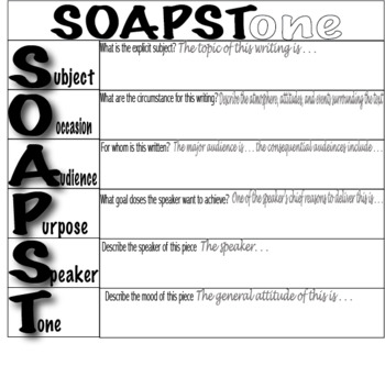 Preview of Blank SOAPStone PNG