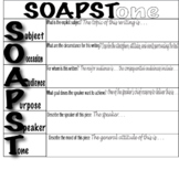 Blank SOAPStone PNG