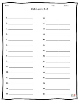 blank answer sheet template