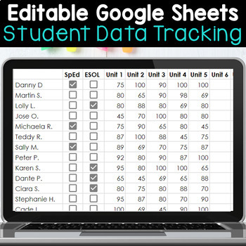 Preview of Blank Student Data Tracking Sheets for Google Drive EDITABLE Progress Monitoring