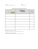 Blank Tally Chart