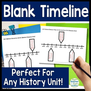 Preview of Blank Timeline Template: Perfect for any Unit in History Timeline Activity