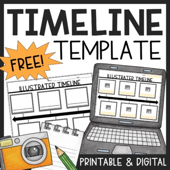 Preview of Blank Timeline Template | Printable and Digital | Free