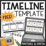 Blank Timeline Template | Printable and Digital | Free