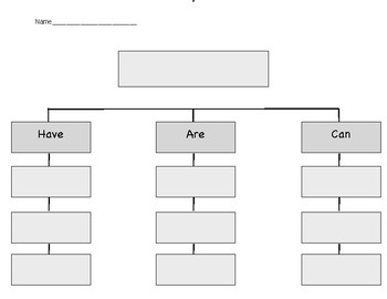 Blank Tree Chart
