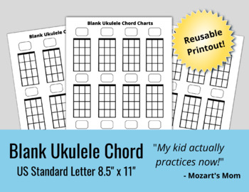 Preview of Blank Ukulele Chord Charts